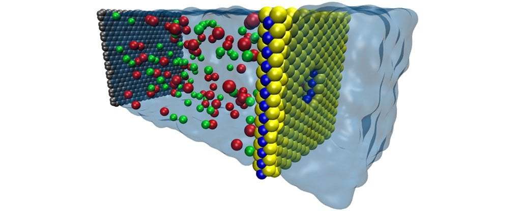 Deniz Suyundaki Tuzu Süzen Nano Gözenekler Geliştirildi